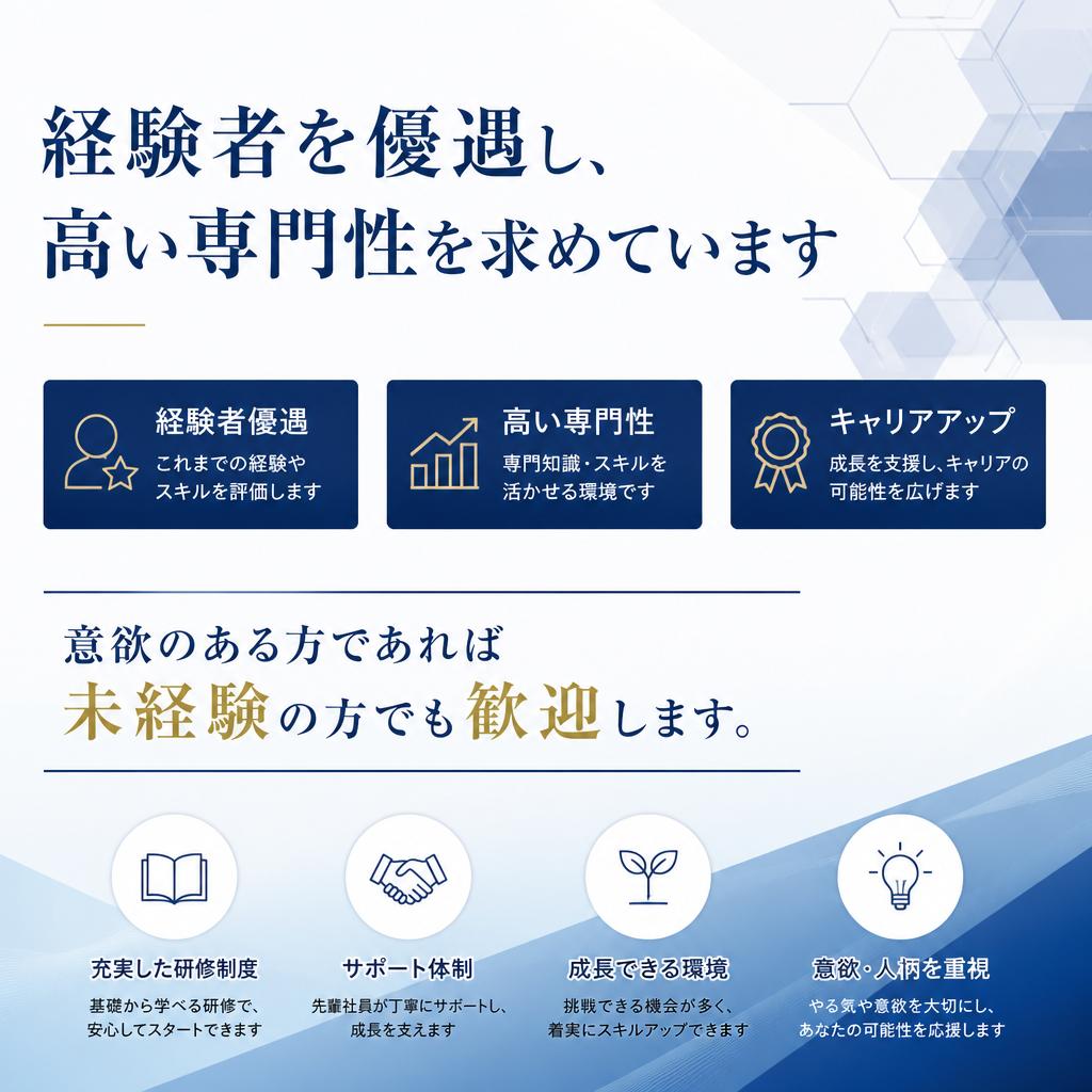 求める人材像