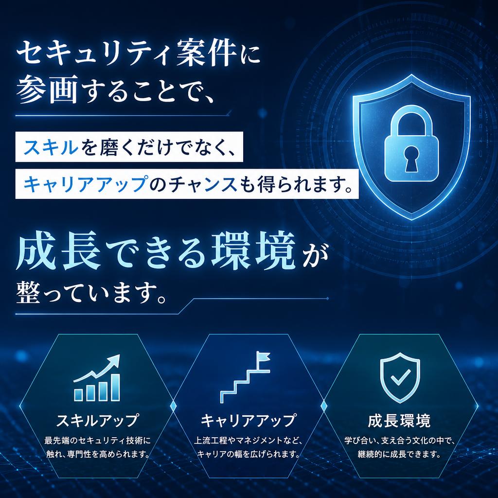 キャリアアップの機会