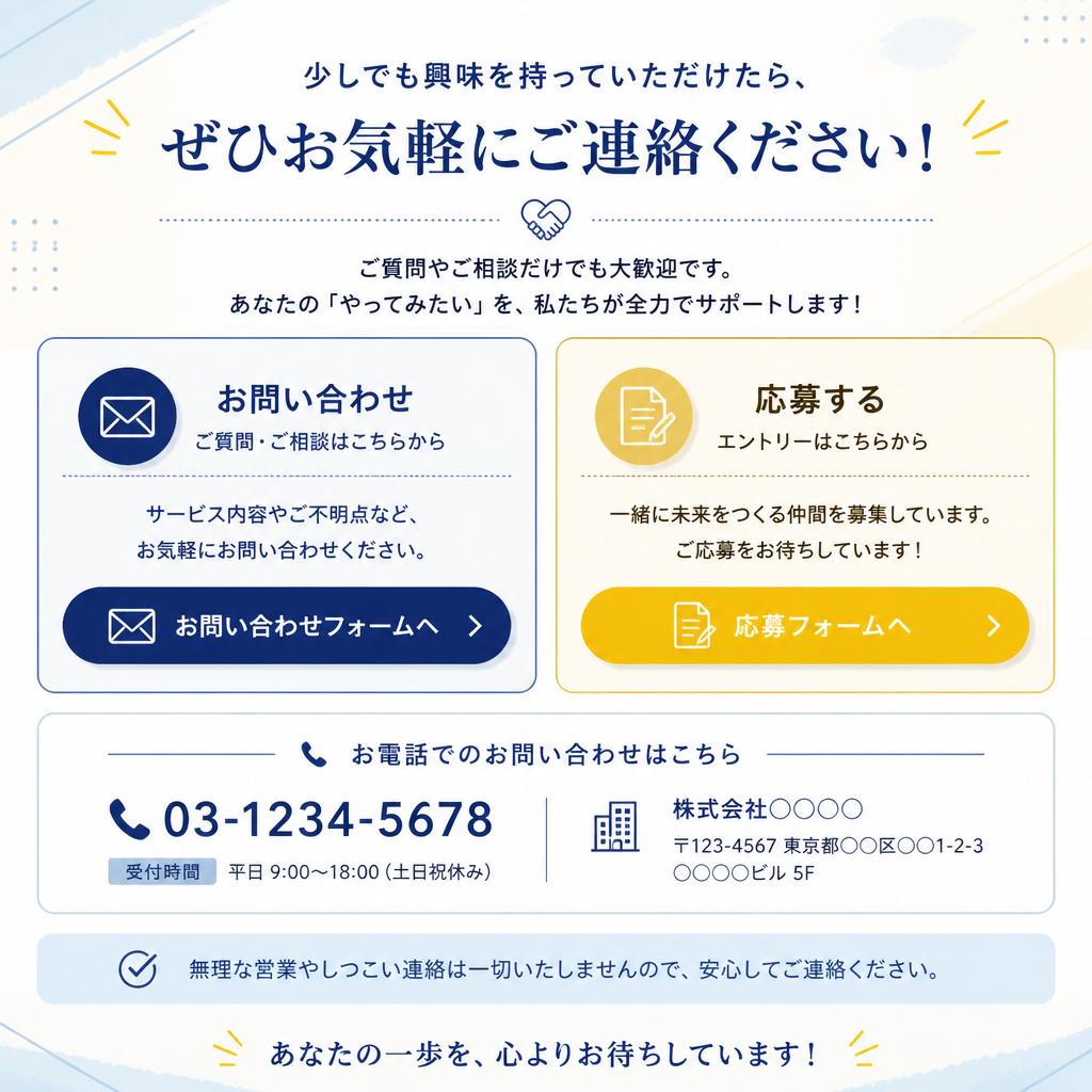7. お問い合わせ・応募へつなげる