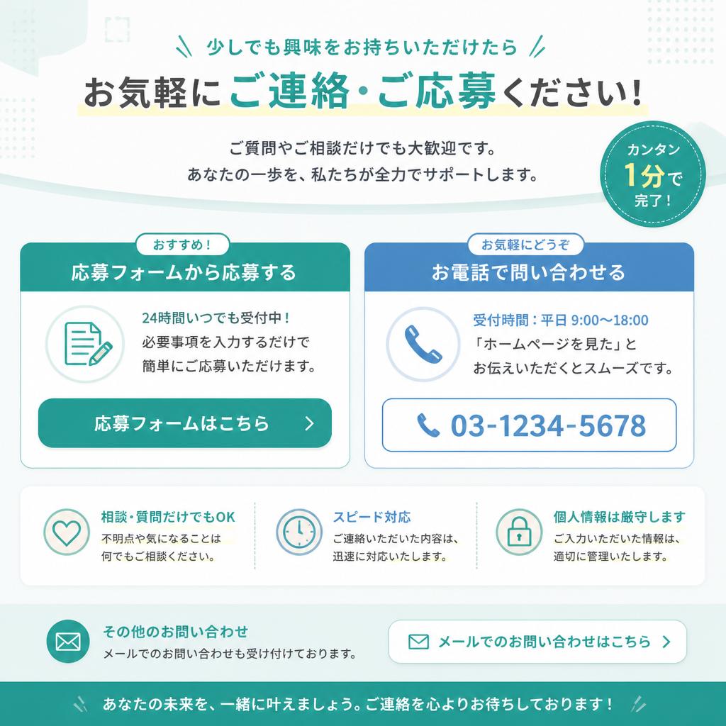 7. お問い合わせ・応募へつなげる