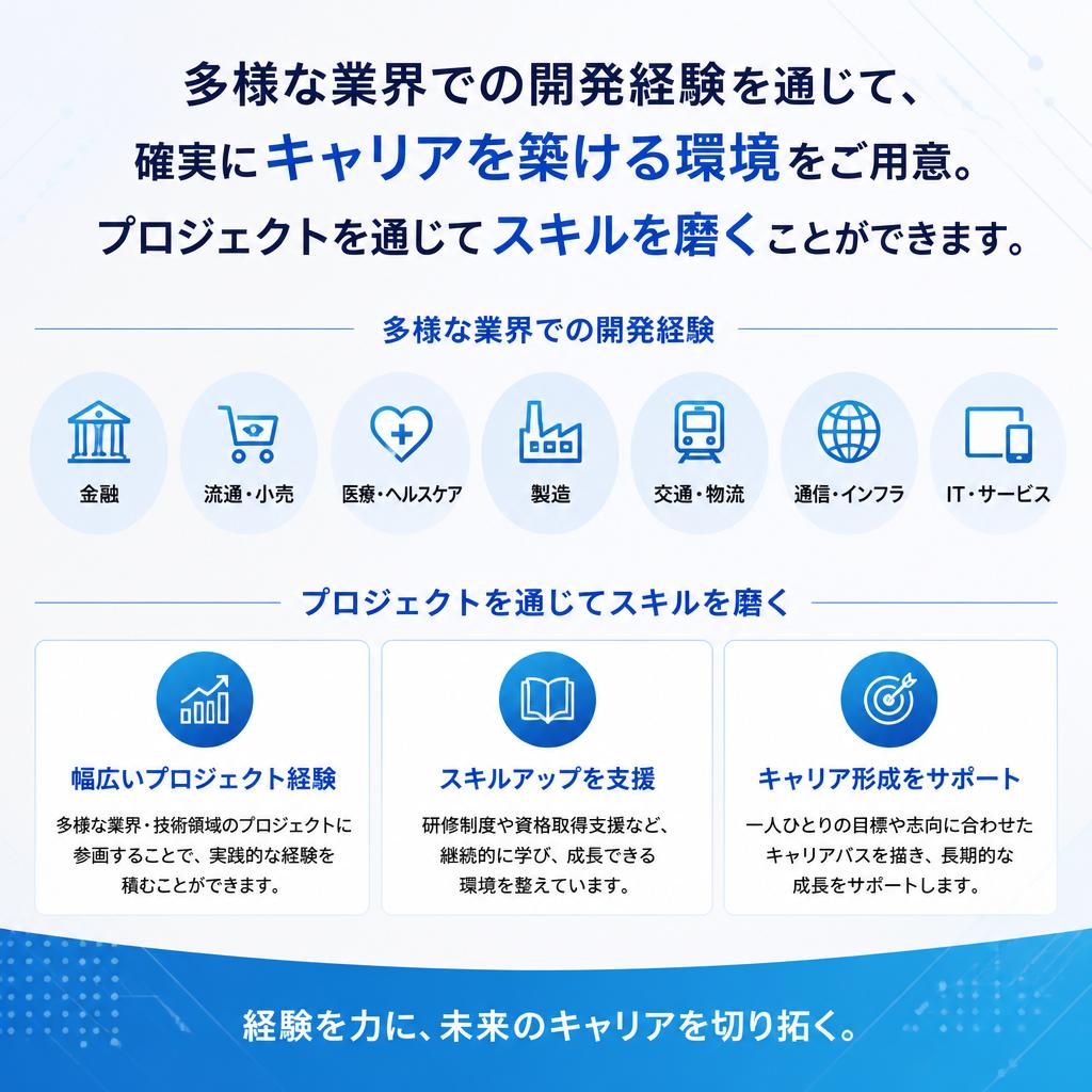 システムエンジニアとしてのキャリアアップ