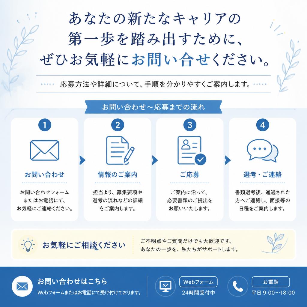 お問い合せ・応募はこちらから