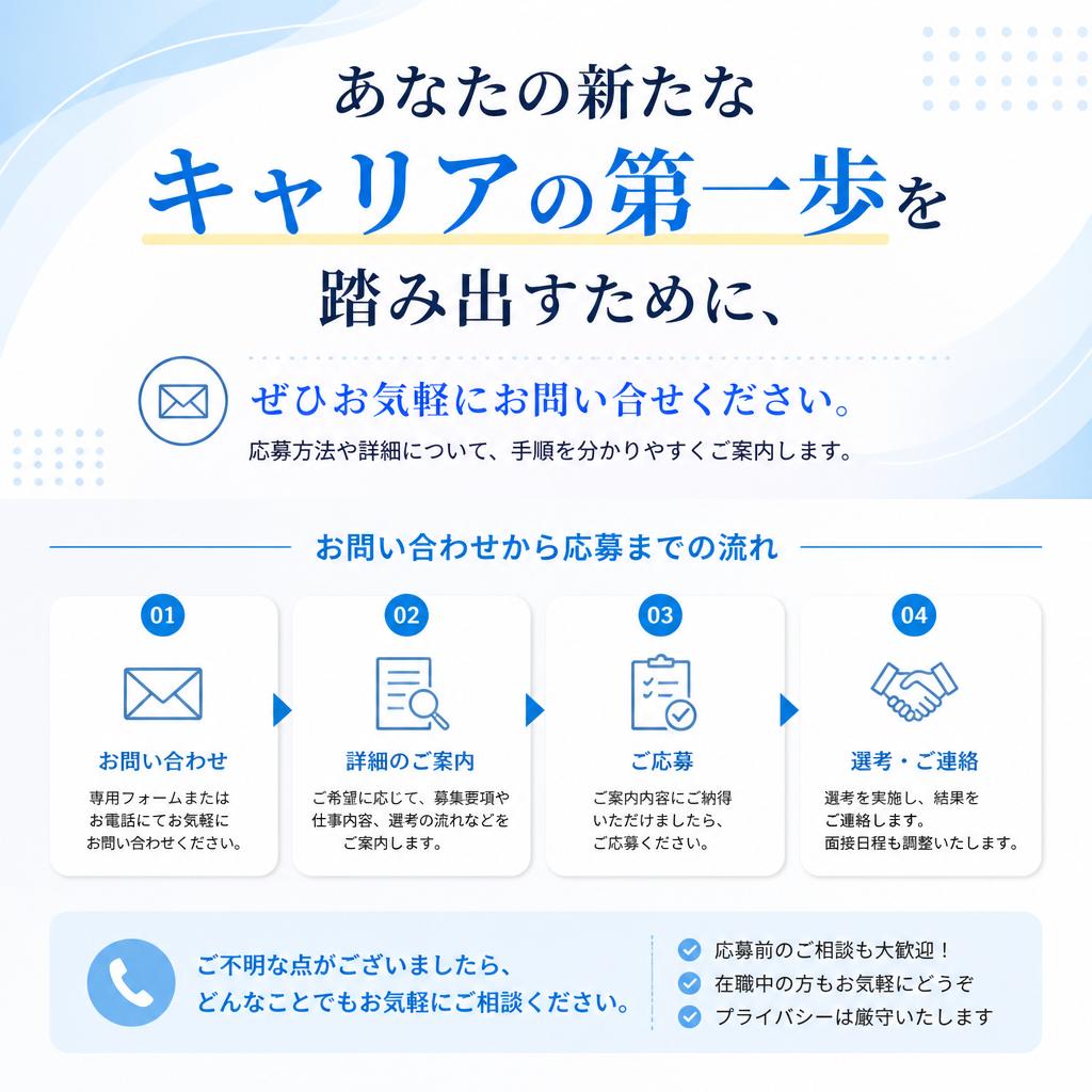 お問い合せ・応募はこちらから